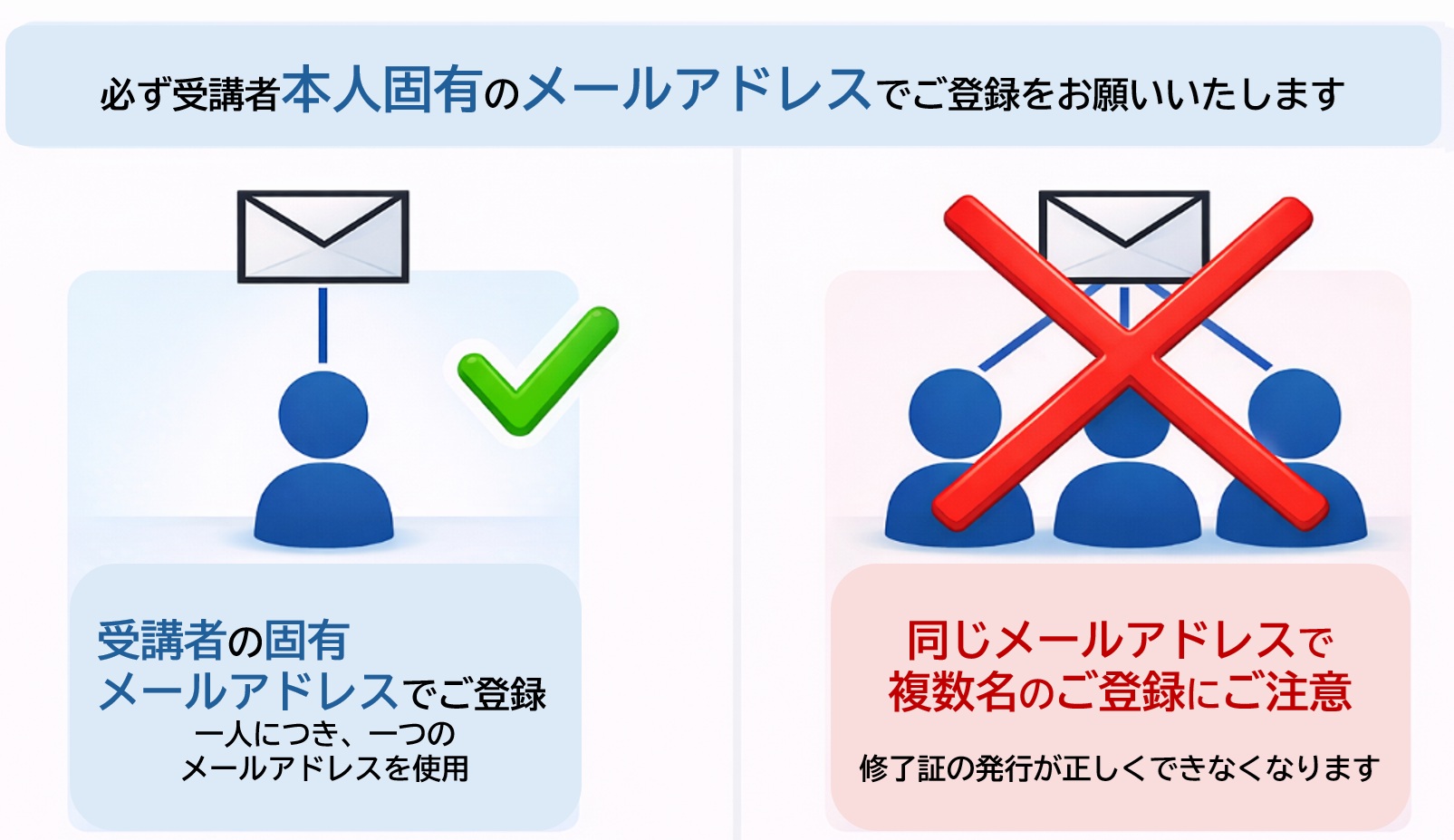 メールアドレスに関するご注意